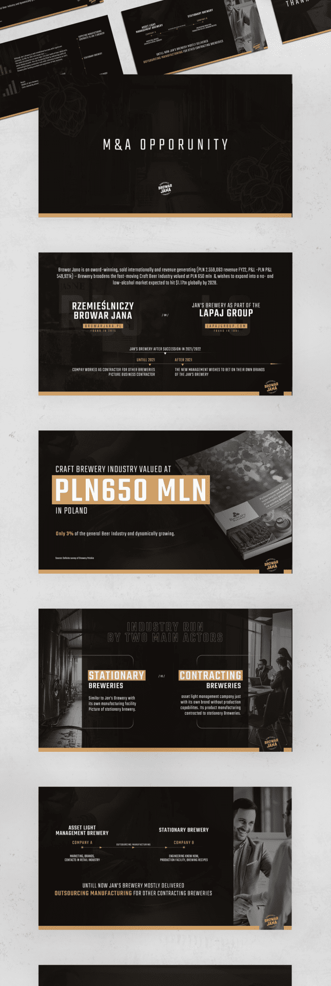 Browar Jana - prezentacja
