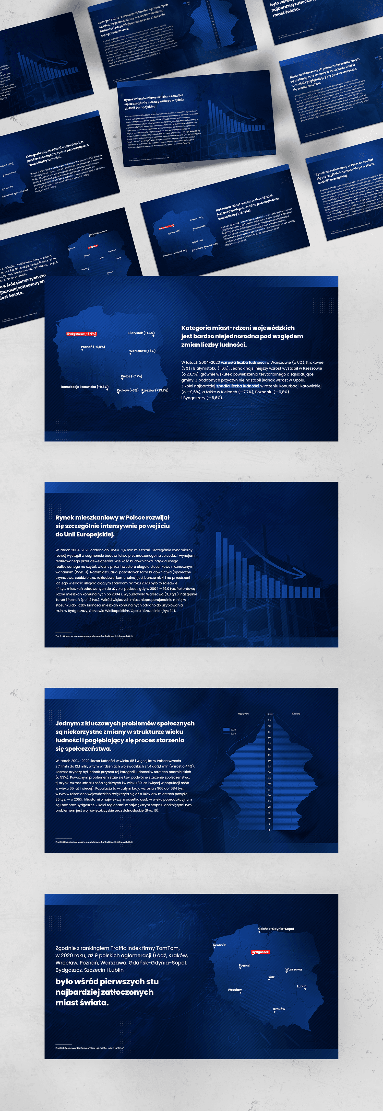 Prezentacja dotycząca statystyk w Polsce